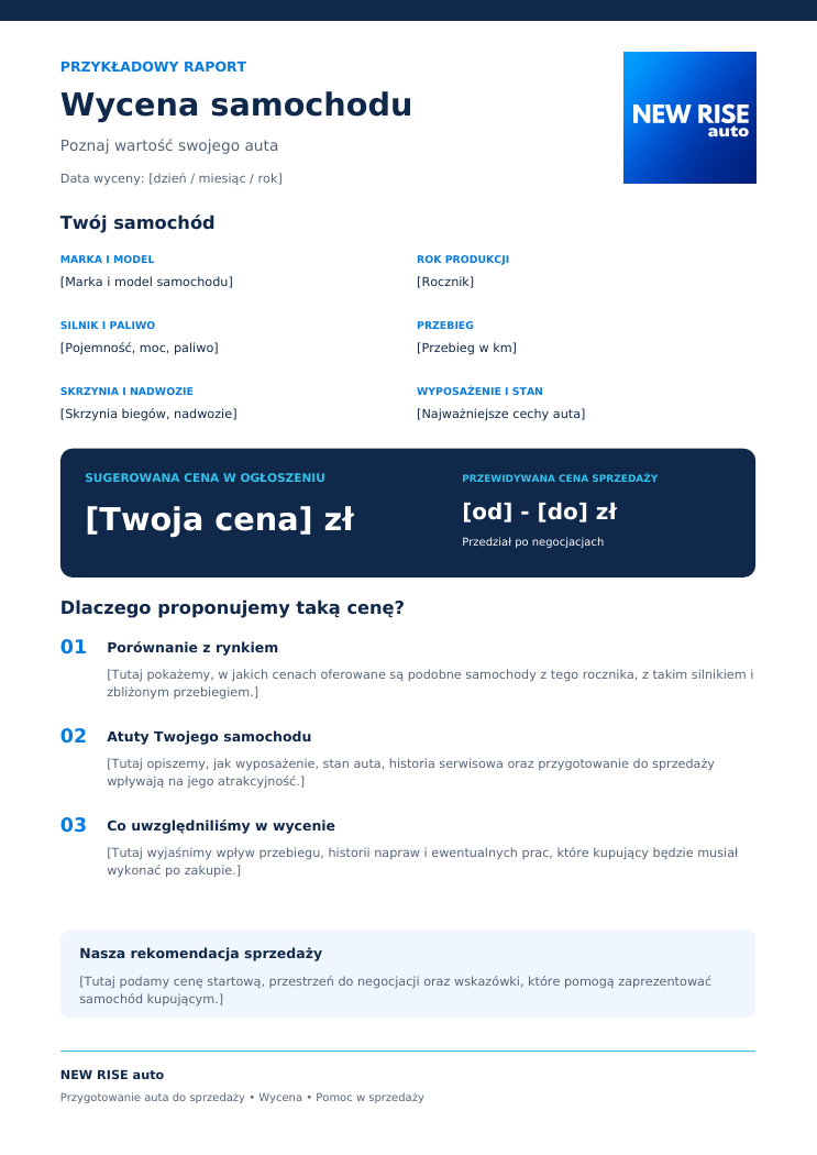 Przykładowy raport wyceny: dane auta, sugerowana cena i uzasadnienie
